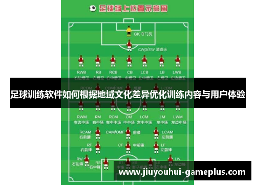 足球训练软件如何根据地域文化差异优化训练内容与用户体验